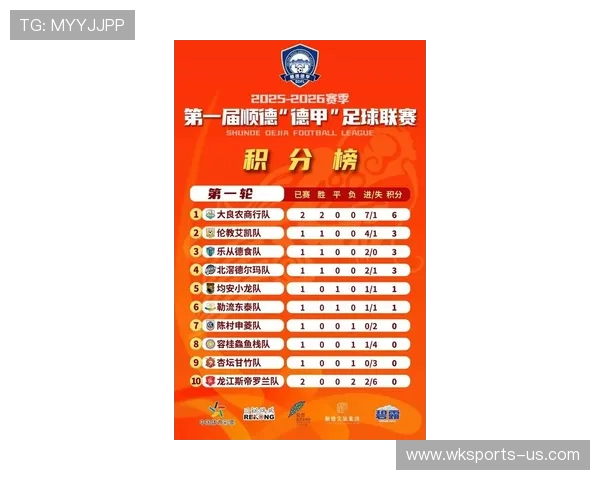 德甲最新比分揭晓：激战连连，豪门争锋，精彩赛事回顾与分析