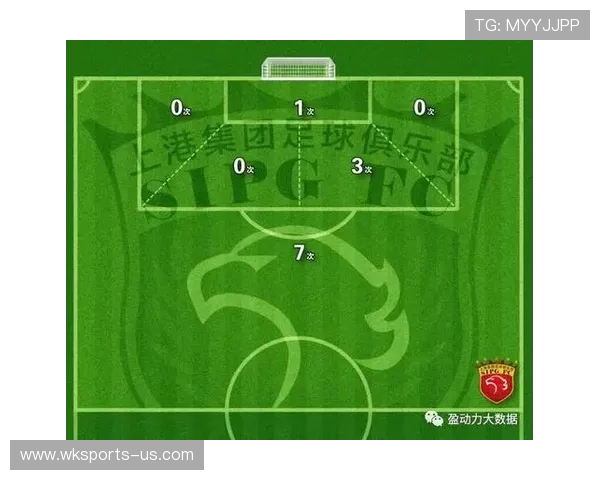 中超联赛控球战术分析：如何提升球队控球率与场面主导权