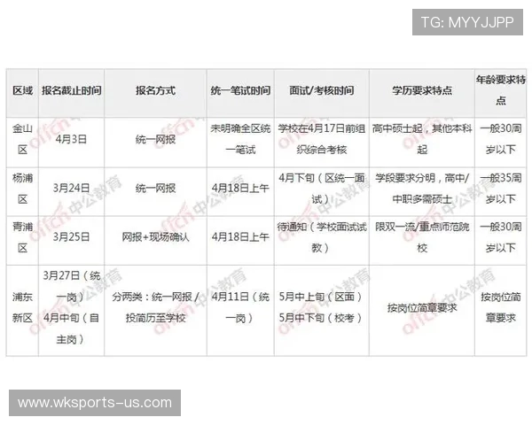 2026年体育教师招聘考试试题解析与答案详解，全面备考指南